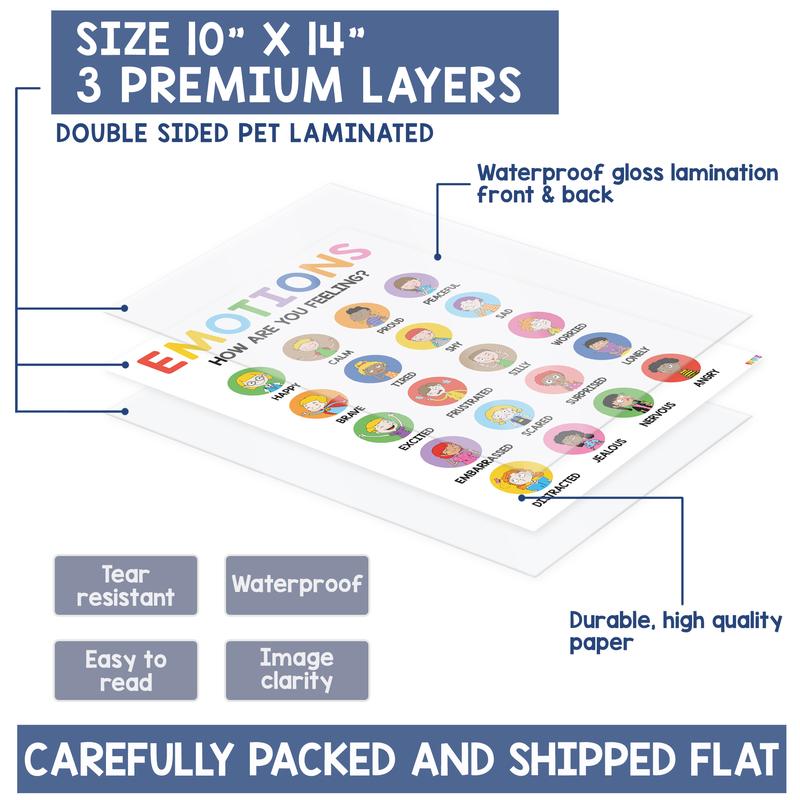 Building Confidence with Premium Materials