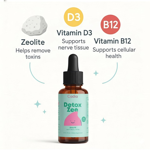 Zeolite Drops